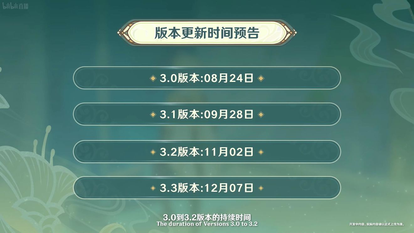 《原神》3.0版本即將到來，須彌開放，草系反應登場，鐘離復刻！