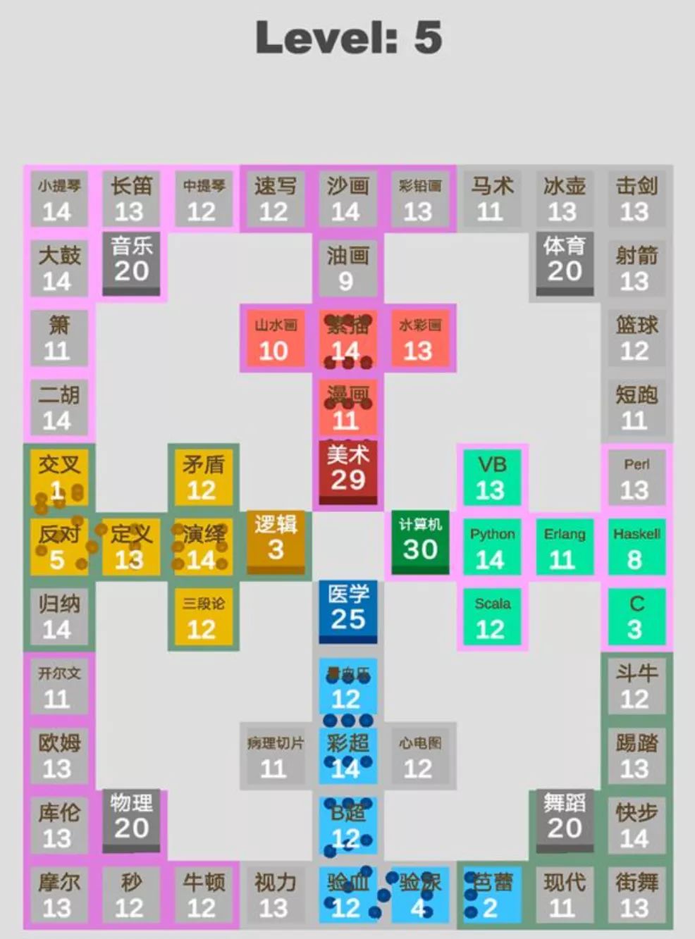 【盤點(diǎn)】：那些手機(jī)上能玩的RTS手游，紅警手游版怎么下載？